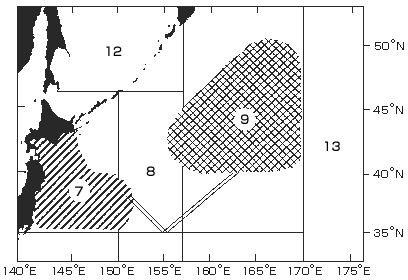 C}